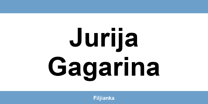 AIK banka bankomati u Jurija Gagarina i radno vreme